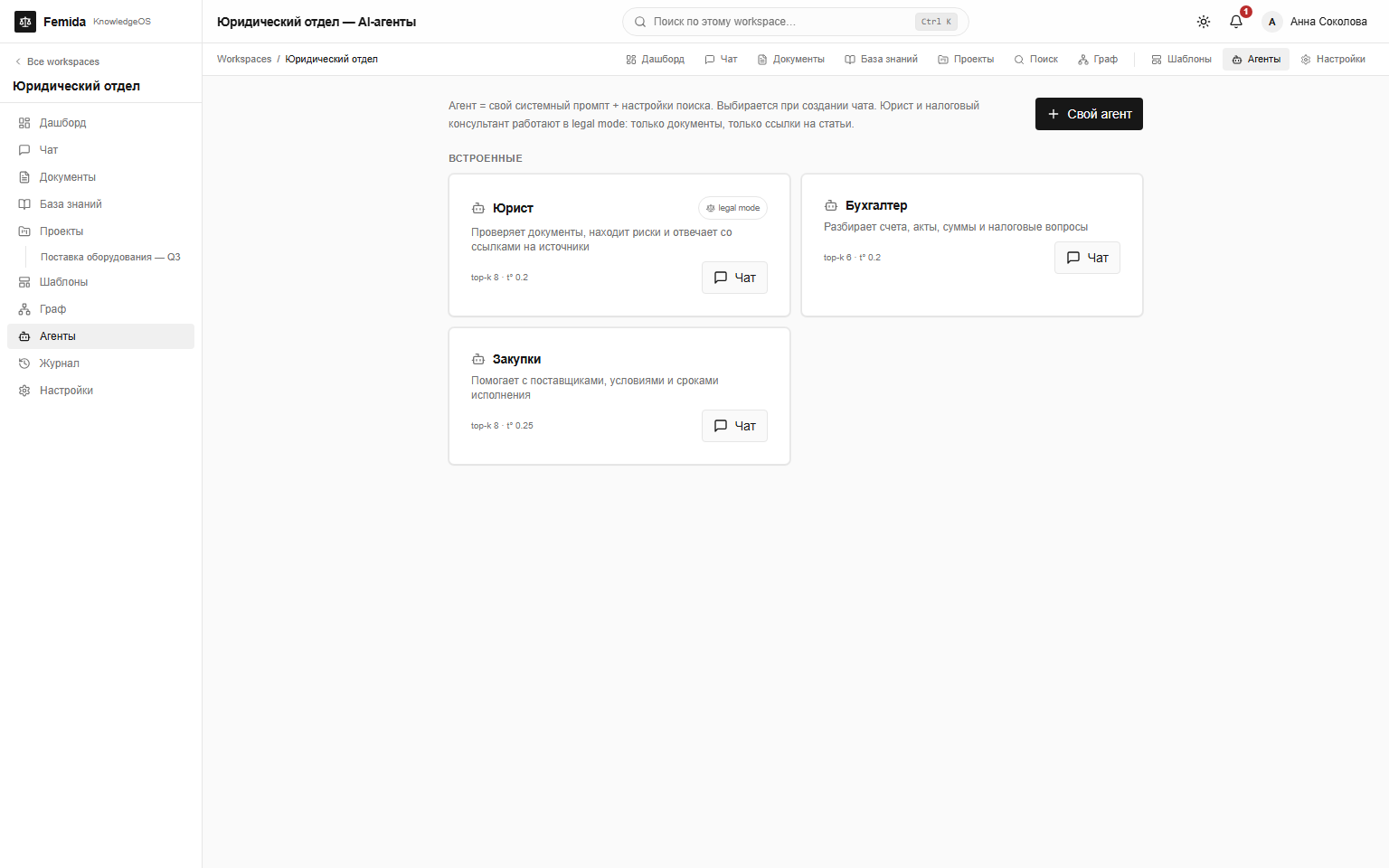 AI-агенты — Femida KnowledgeOS