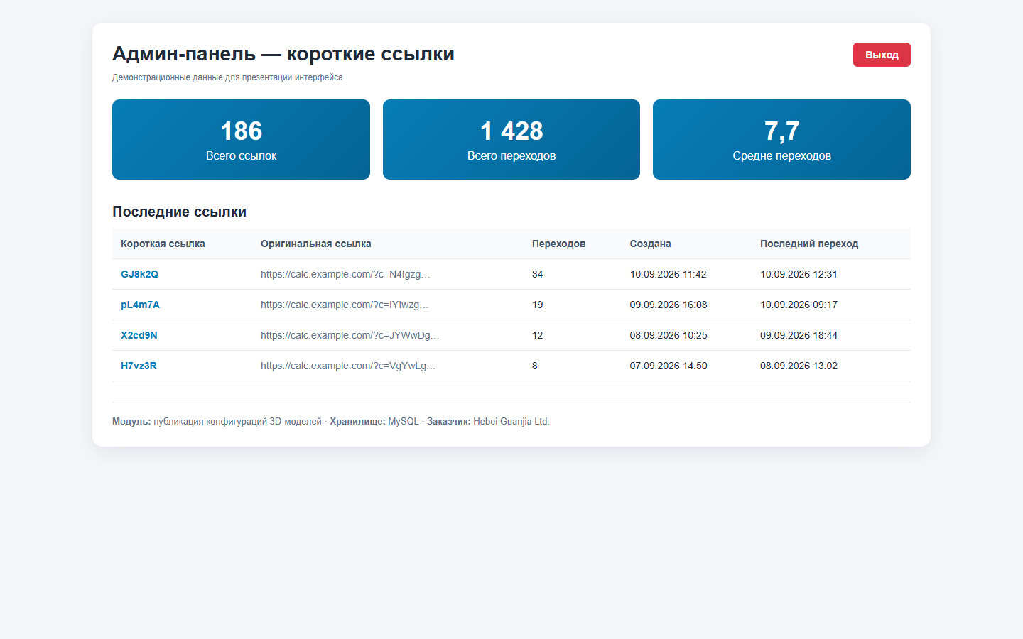 Контроль опубликованных моделей — Hangar 3D Configurator