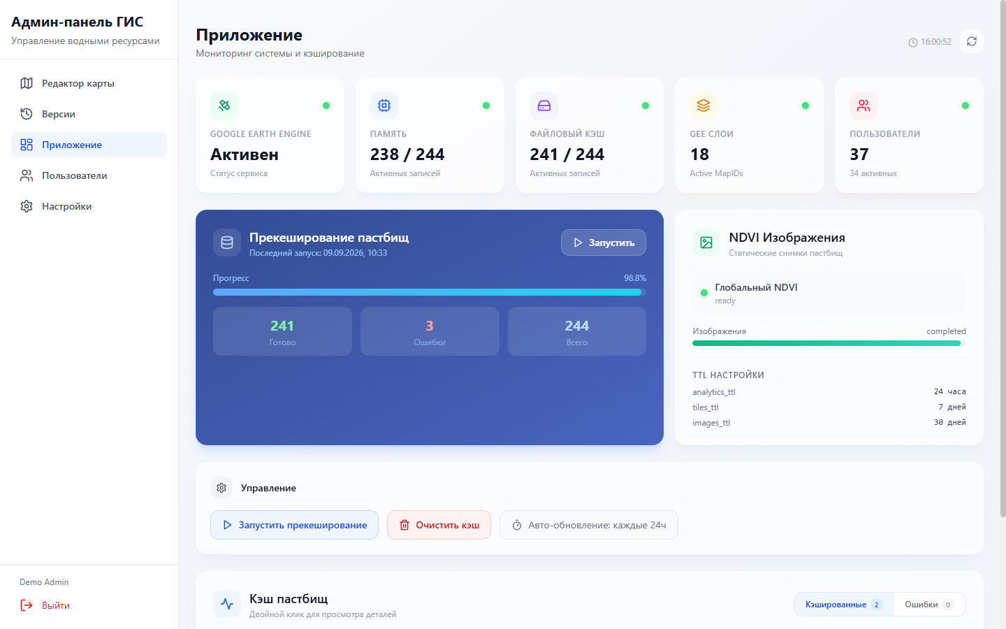 Системный dashboard KazPasture