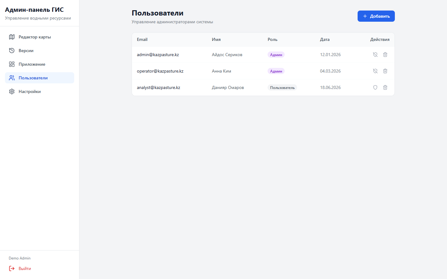 Управление пользователями и ролями KazPasture