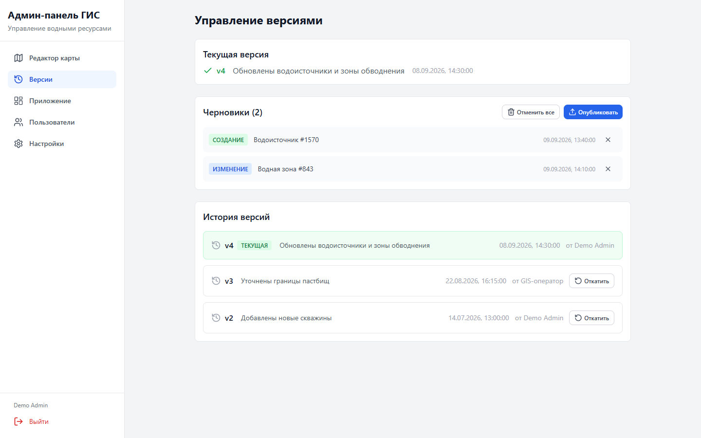 Версии и черновики геоданных KazPasture