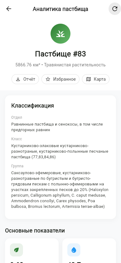 Аналитика пастбища KazPasture с NDVI и природными показателями